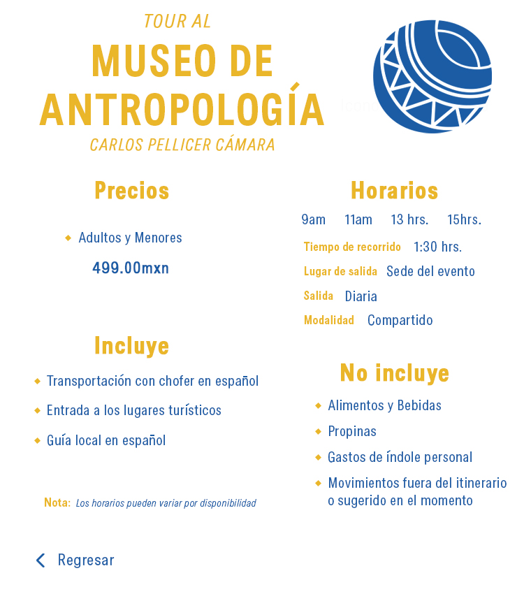 museo de antropologia